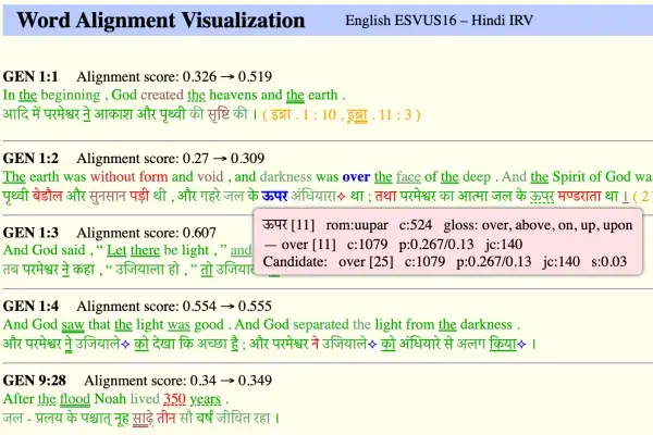 An example of Greek Room's word ordering tool working on a translation from English to Hindi. Credit: Greek Room