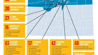 Denver at World Youth Day by the numbers